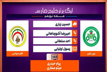 کارشناسی داوری ذوب آهن – فجرسپاسی