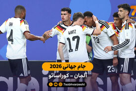 خلاصه بازی آلمان 7 – 1 کوراسائو | جام جهانی 2026