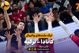 خلاصه والیبال کانادا 2 – ترکیه 3