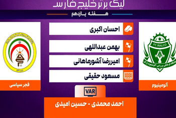 کارشناسی داوری آلومینیوم – فجرسپاسی